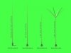Master GM-35-042 German WWII folding 2m rod antenna (for early PzKpfw II-IV) (1pcs) 1/35